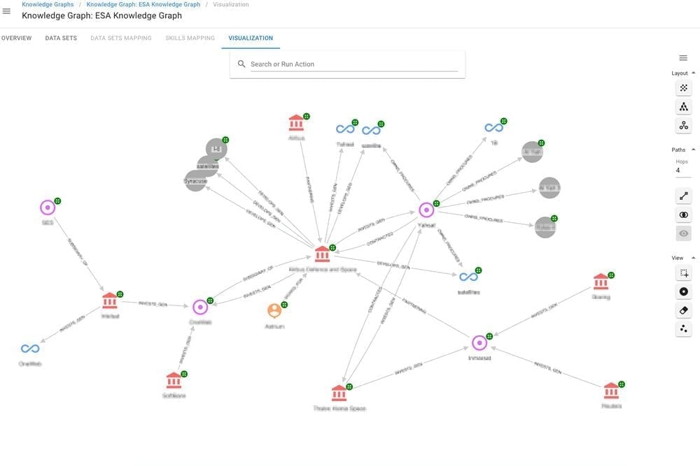 Knowledge graph recommendation engine