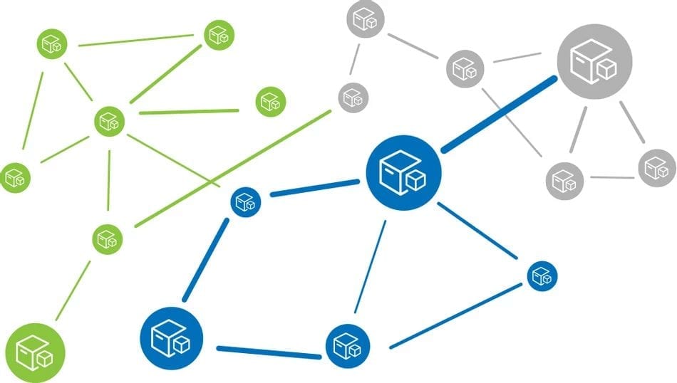 Graph Analytics for Key Product Statistics