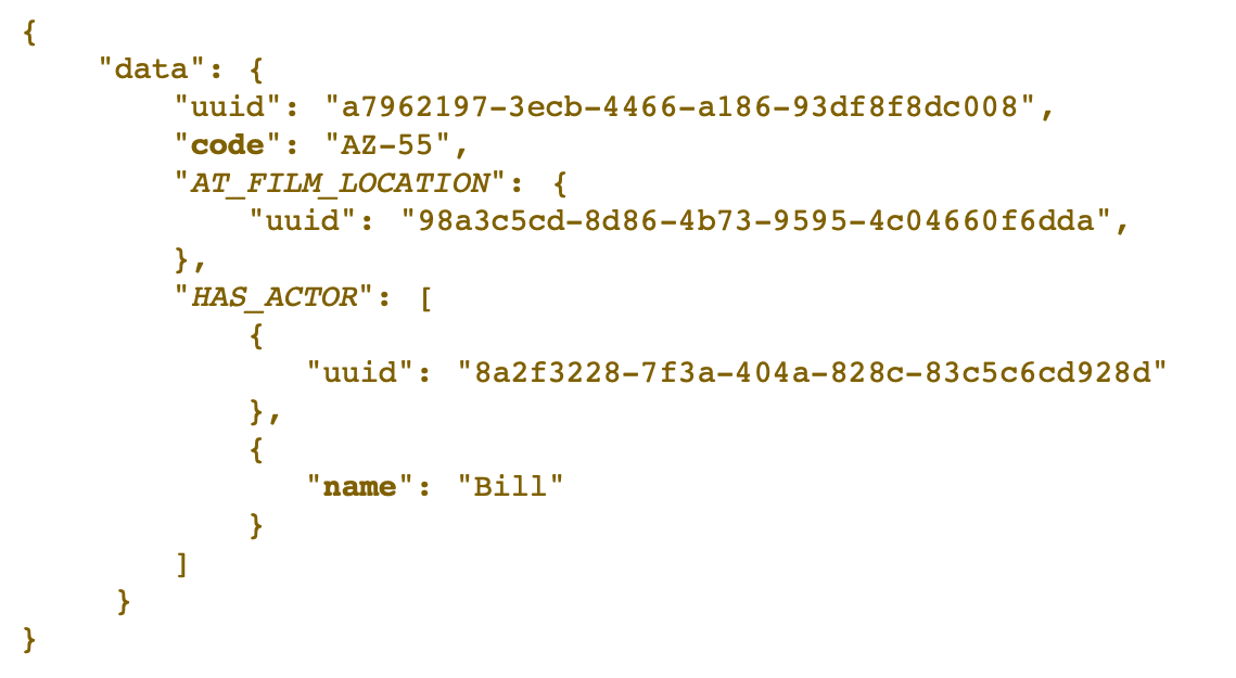 Graph API payload example 2