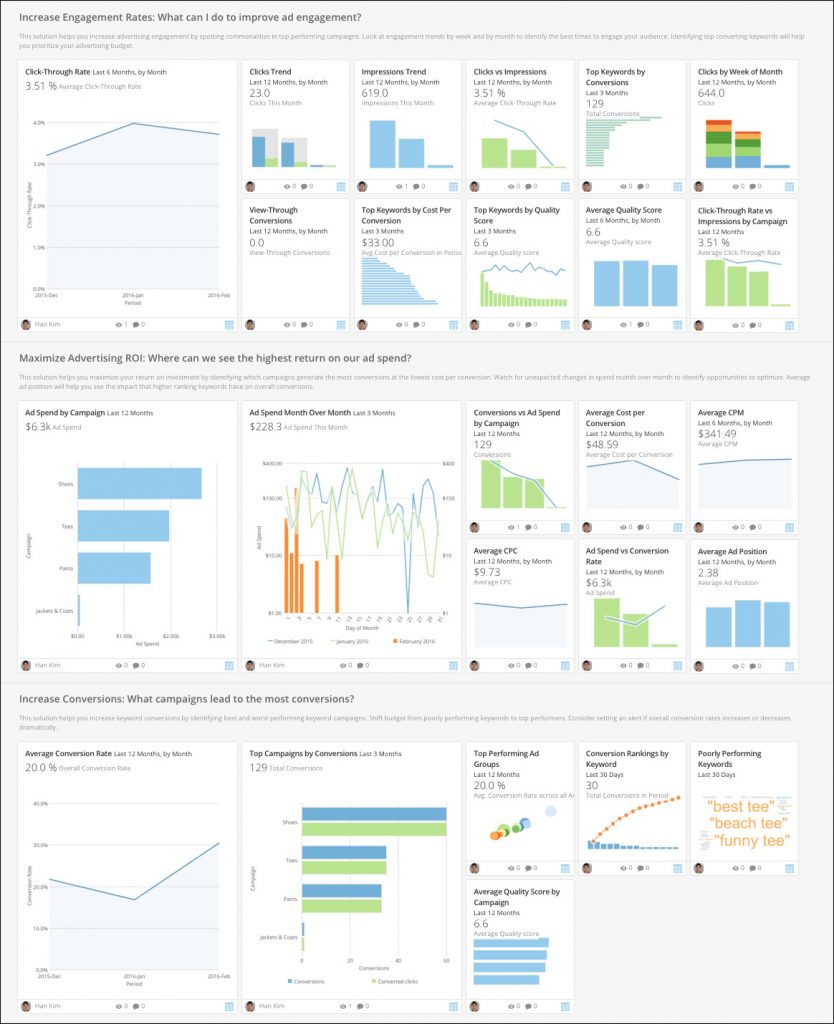 Domo dashboards