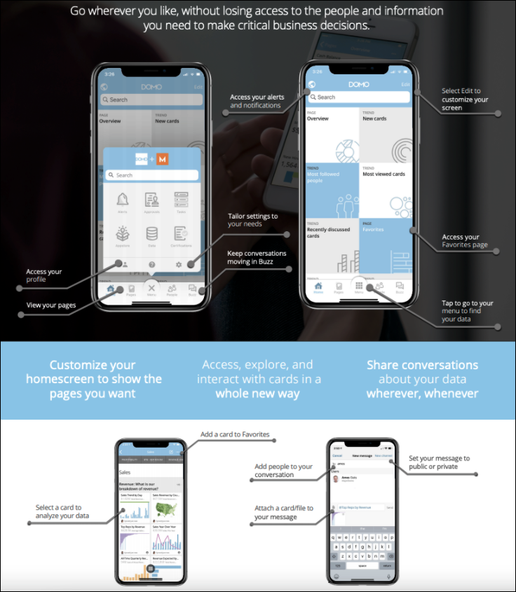 Domo Platform - Mobile