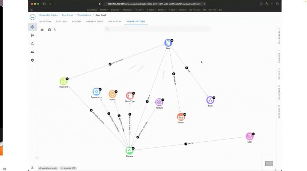 Neo4j MDM Graph Database example