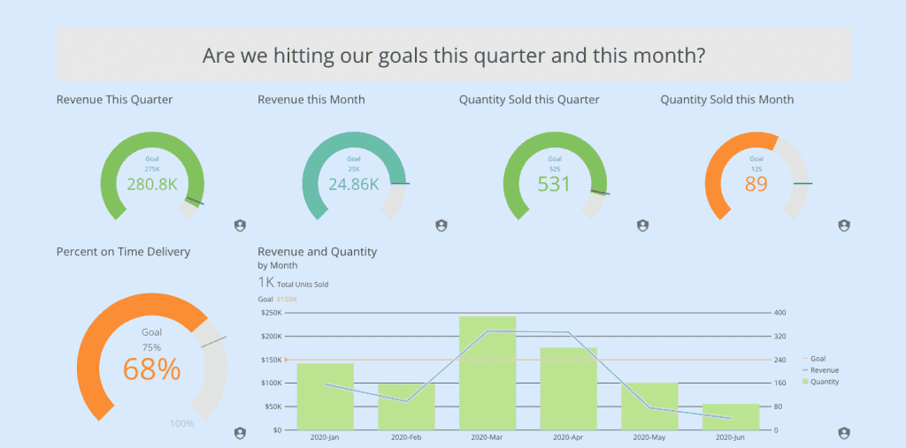 dashboard with light background logo