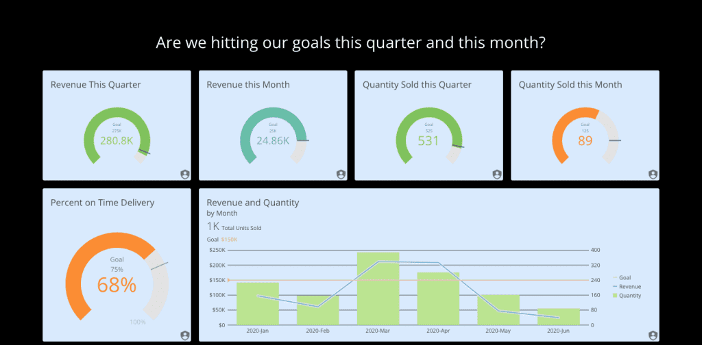 dashboard with dark background logo