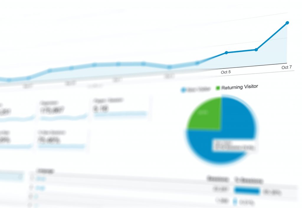 Answer the question “data dashboards are a type of _________ analytics”