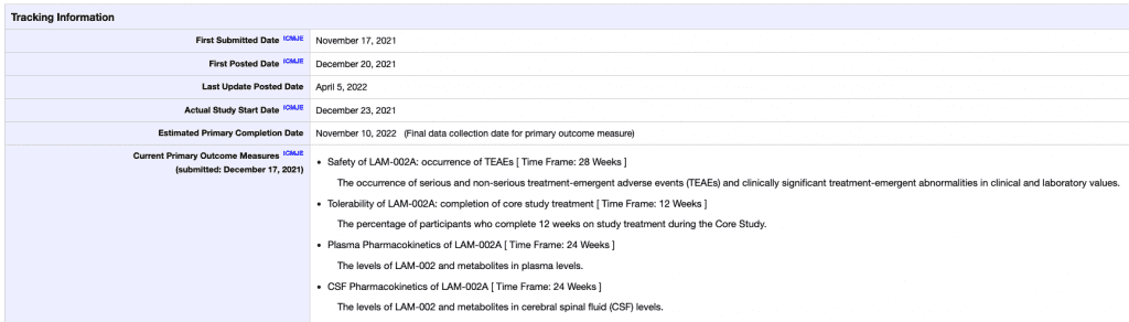 clinical trial data analytics