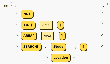 clinical trial data analytics