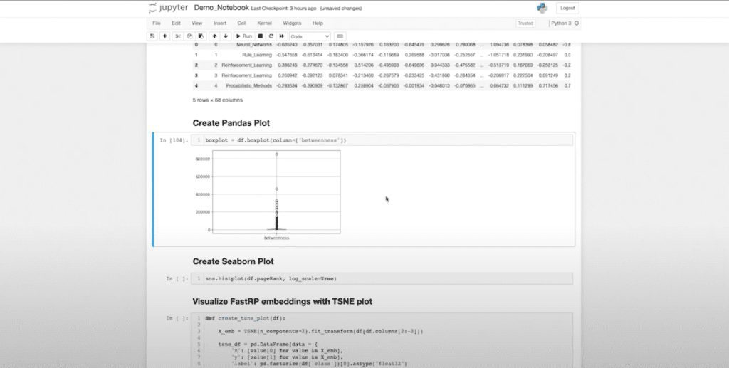 Creating Pandas DataFrame and Seaborn plots