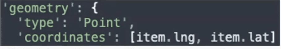 Code needed to map points on a map-based application