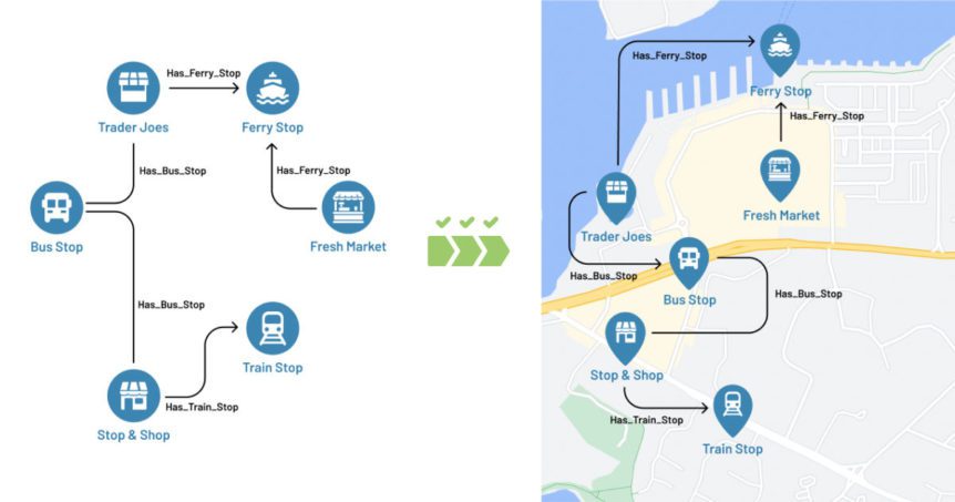 Graph Theory in Maps Increase Data Value CoverImage