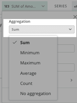 Aggregation levels for the measures section