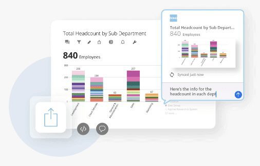 Domo Analyzer, flexibly create and manage your visualizations