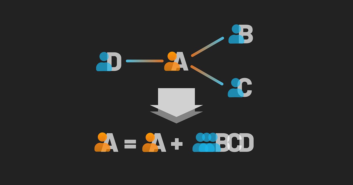 Graph CNNs and GraphSAGE