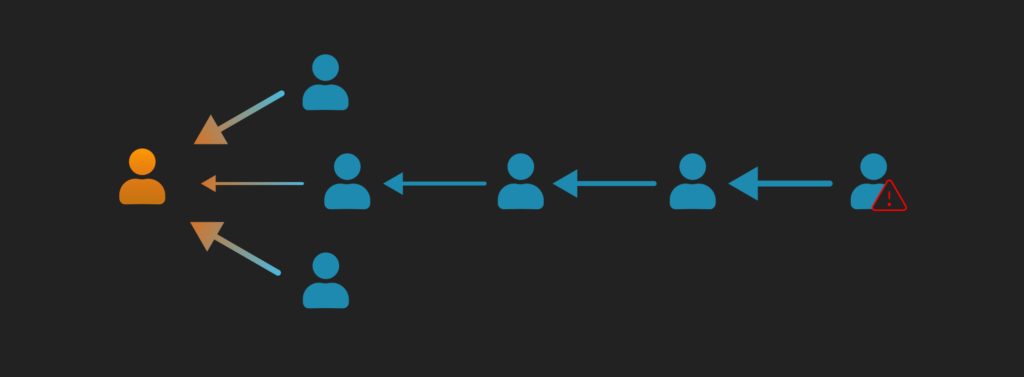 NNs - limitations of message parsing