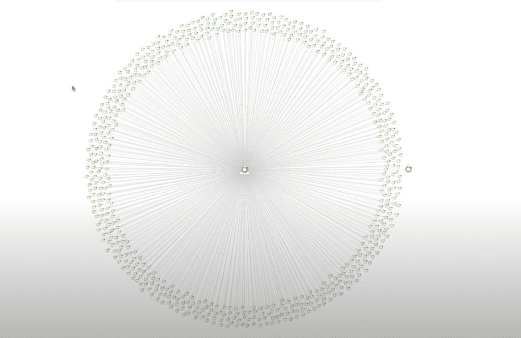 Clinical knowledge graph showing full protein-to-protein interaction network graph
