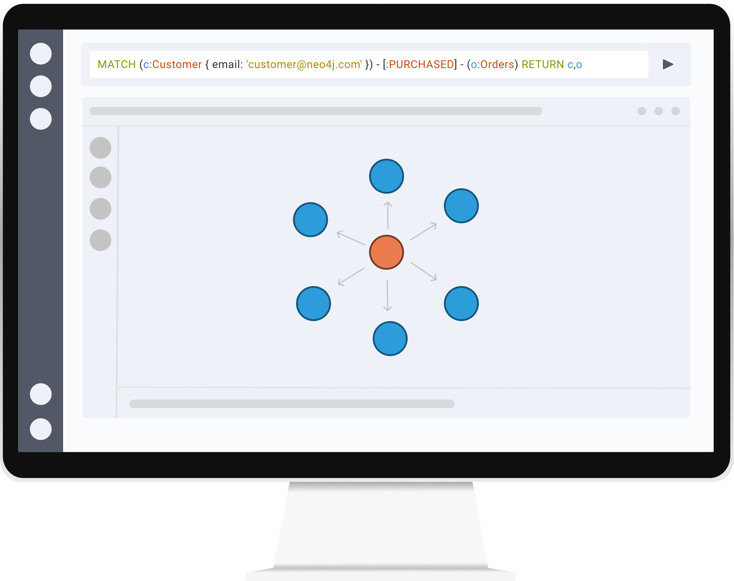 what is a neo4j graph database laptop code