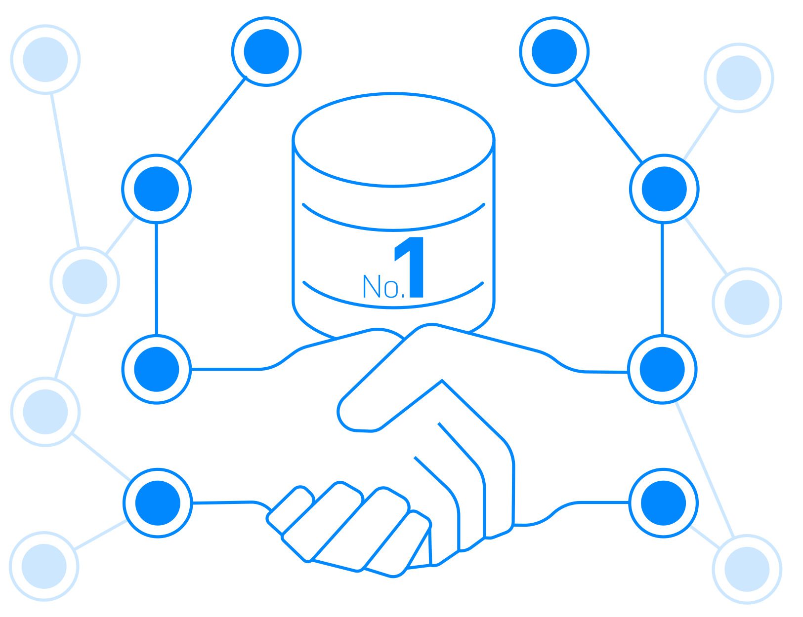 neo4j is number 1 graph database