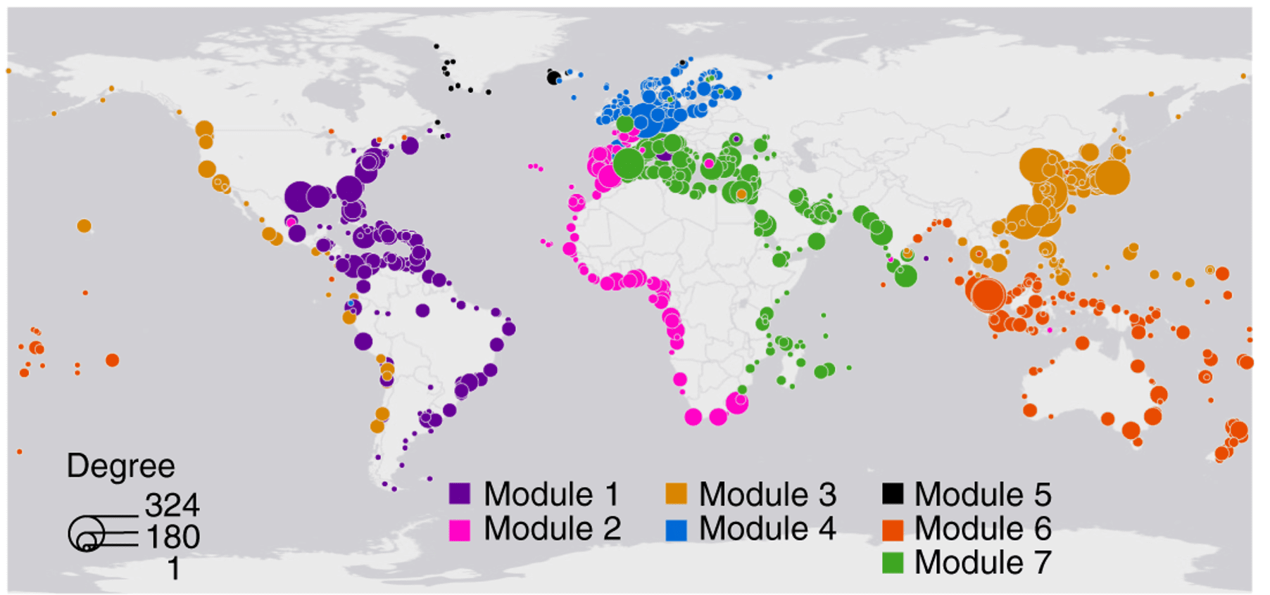 port communities