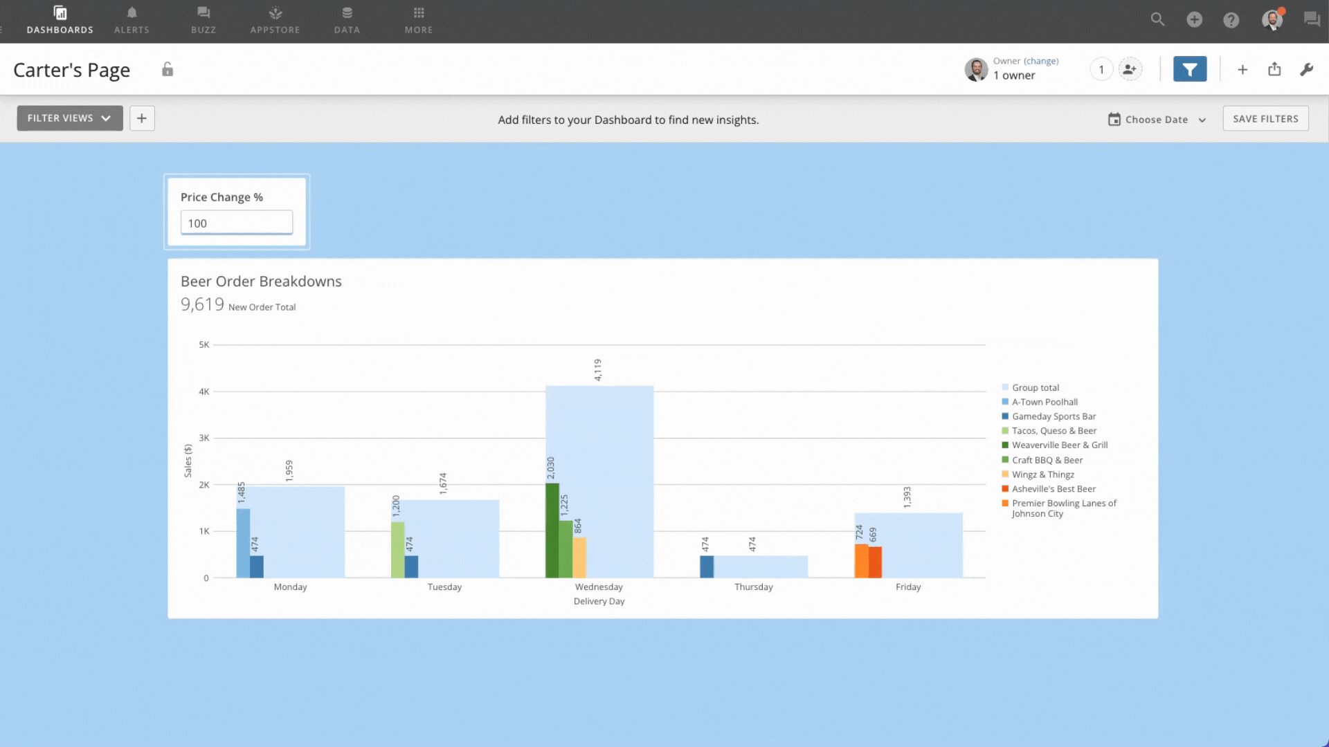 Using Domo Variables to change price by 10% in a what if we raised the prices scenario