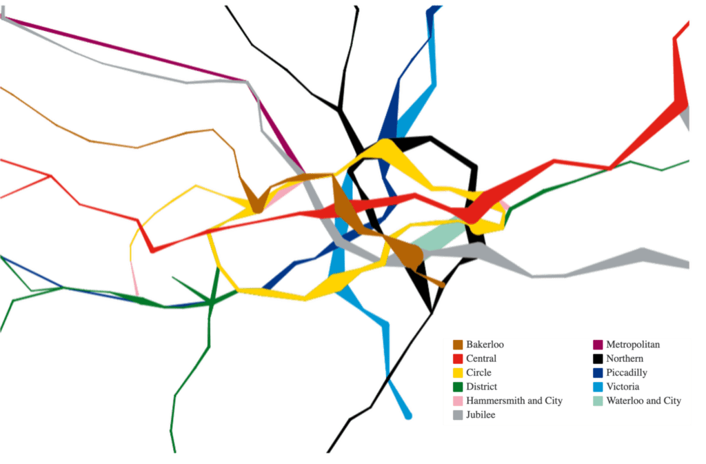 Degree centrality