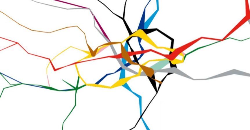 How to use closeness centrality degree centrality algorithm