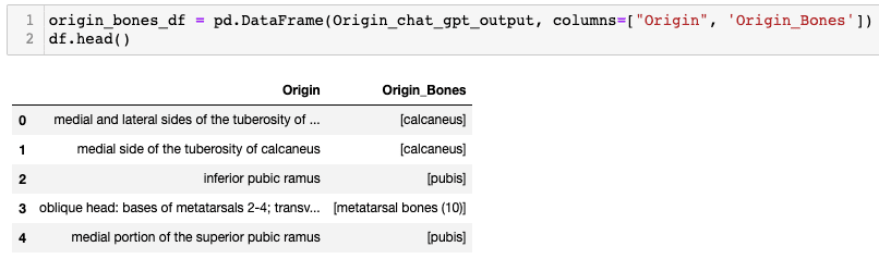 Pandas DataFrame Target with Cypher