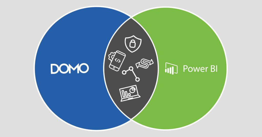 domo power bi 04 1